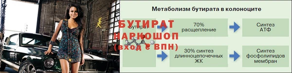 прущие крисы Зеленодольск